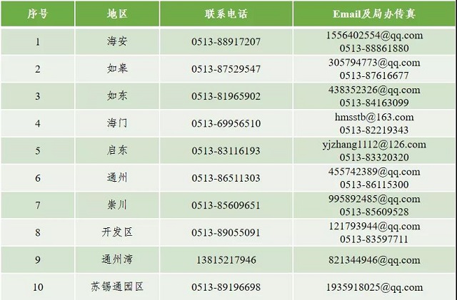 微信图片_20220111085303.jpg
